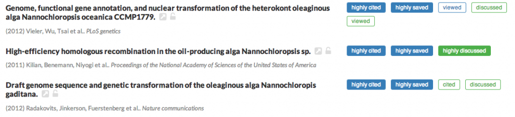 Top3 Nannochloropsis publications